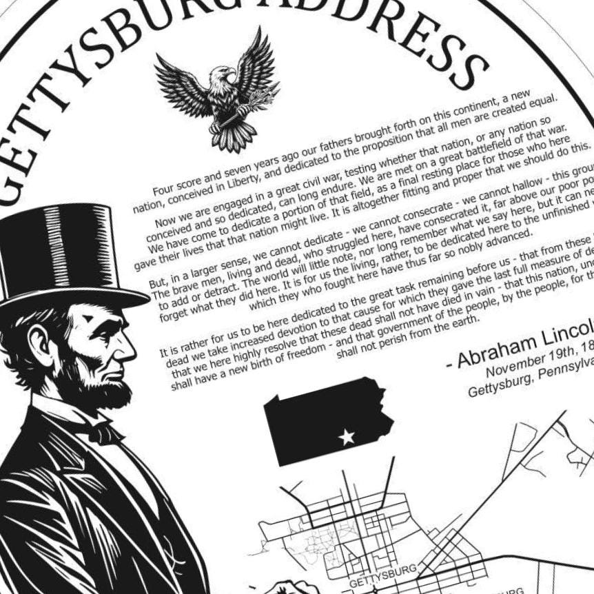 Abraham Lincoln Gettysburg Battle Map SVG file included with instant download
