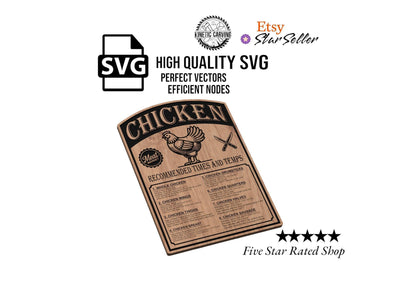 Chicken Smoking Chart Design design preview, animals & wildlife