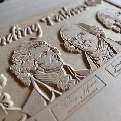 Founding Fathers Sign mockup, historical americana