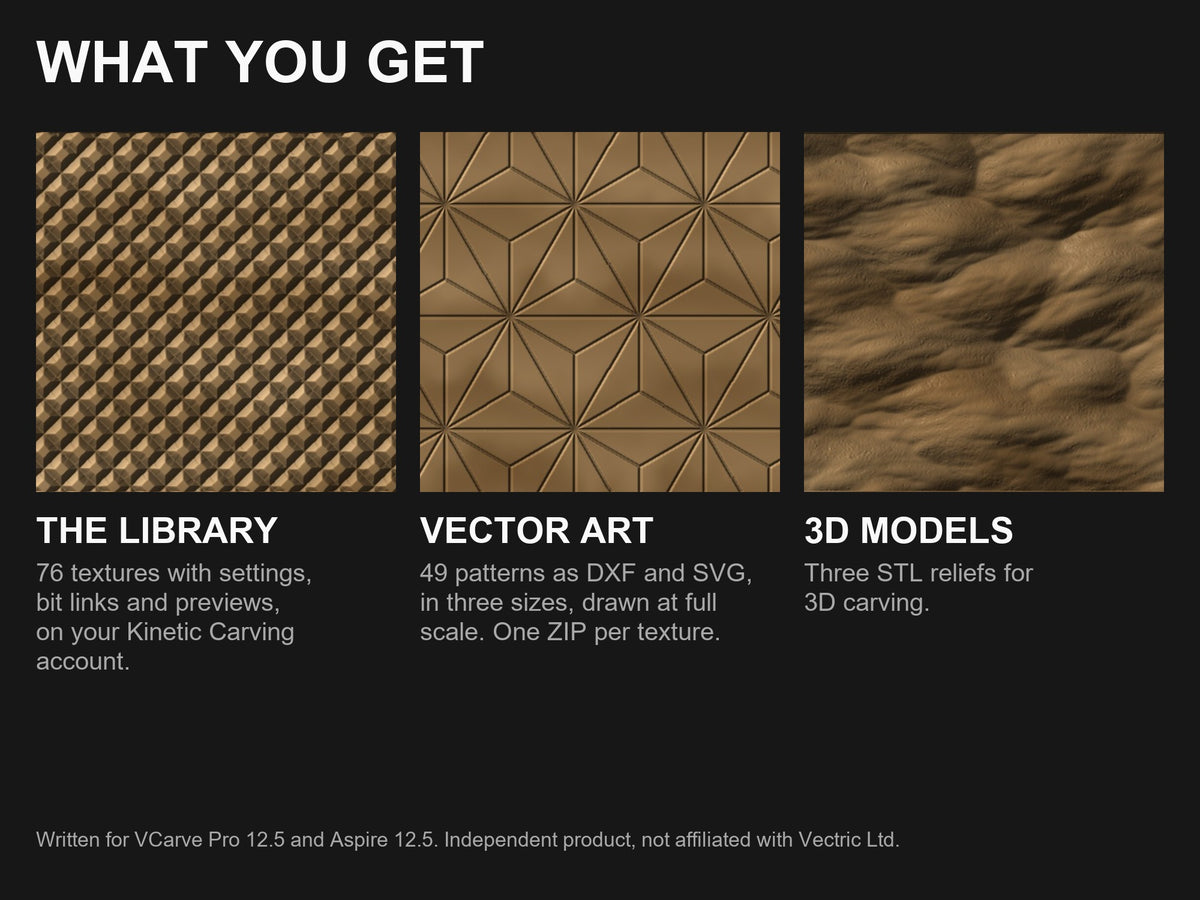 What you get: the library, vector art and 3D models