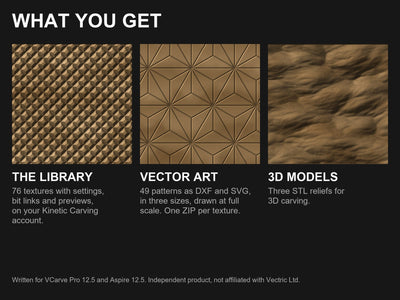 What you get: the library, vector art and 3D models